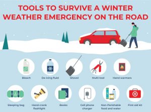 crown toyota blog winter driving emergency kit